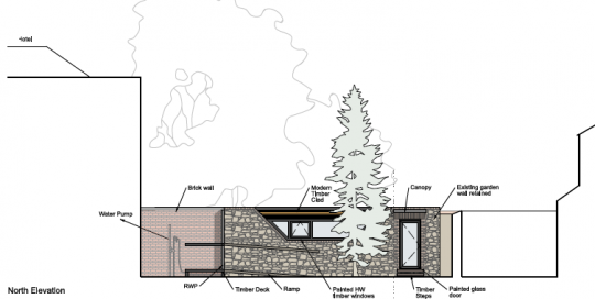 Henbury Lodge Hotel planning permission